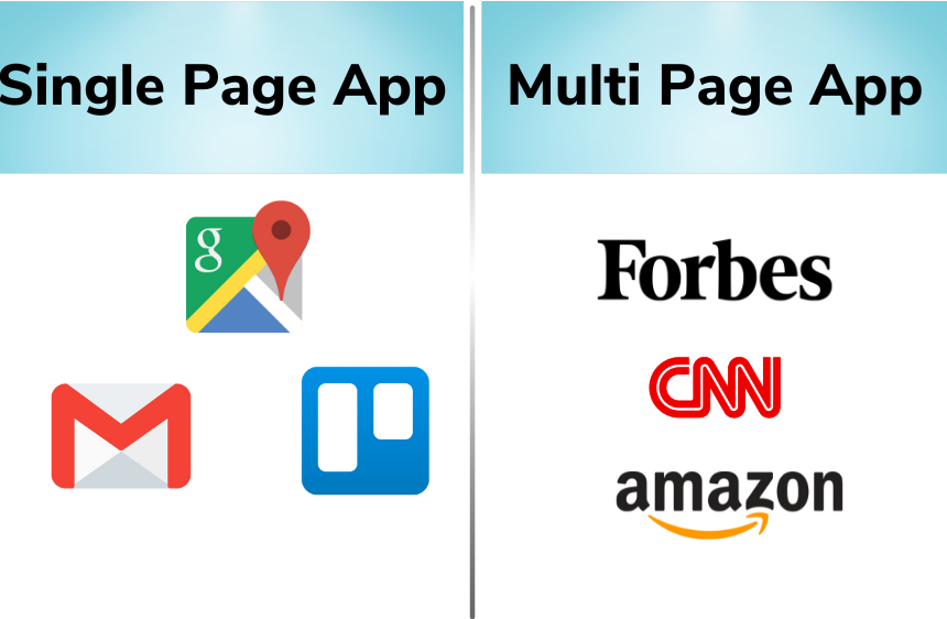 single page and multi page apps