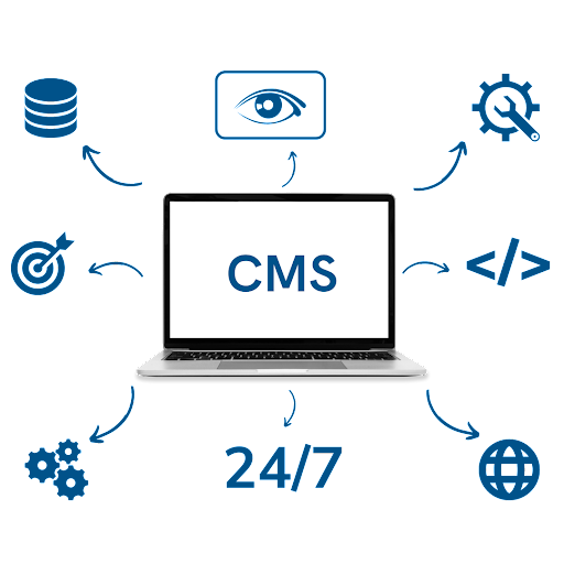 Headless CMS