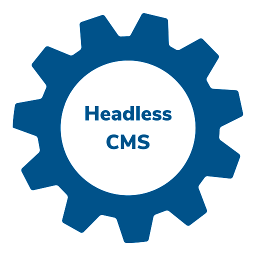 headless cms function