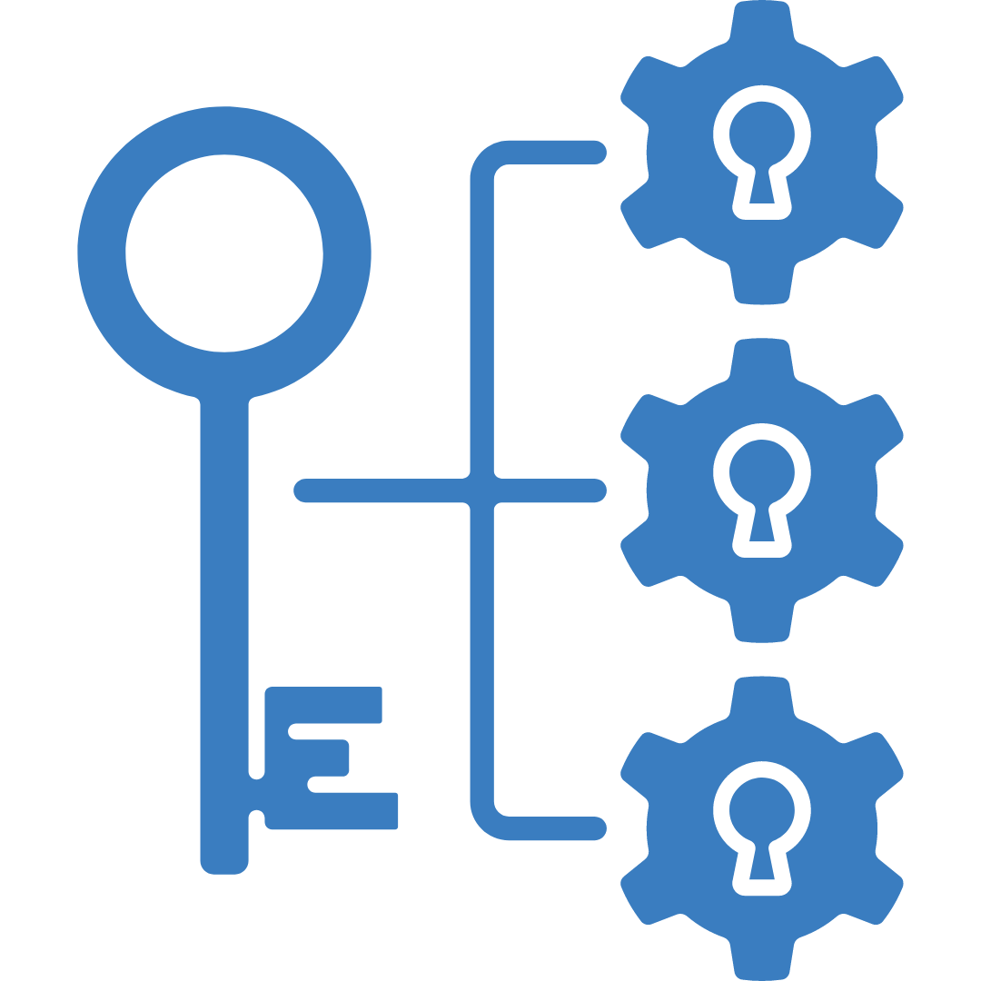 CollaborativeAI breakdown