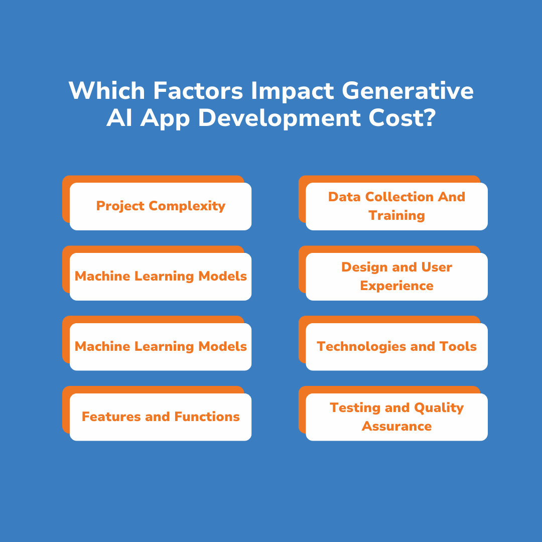 Cost estimates for developing gen AI