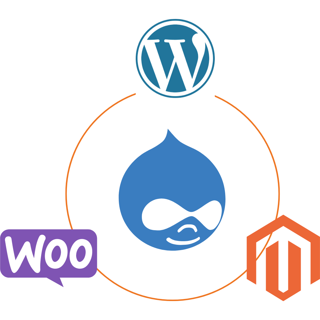 Drupal and ecommerce