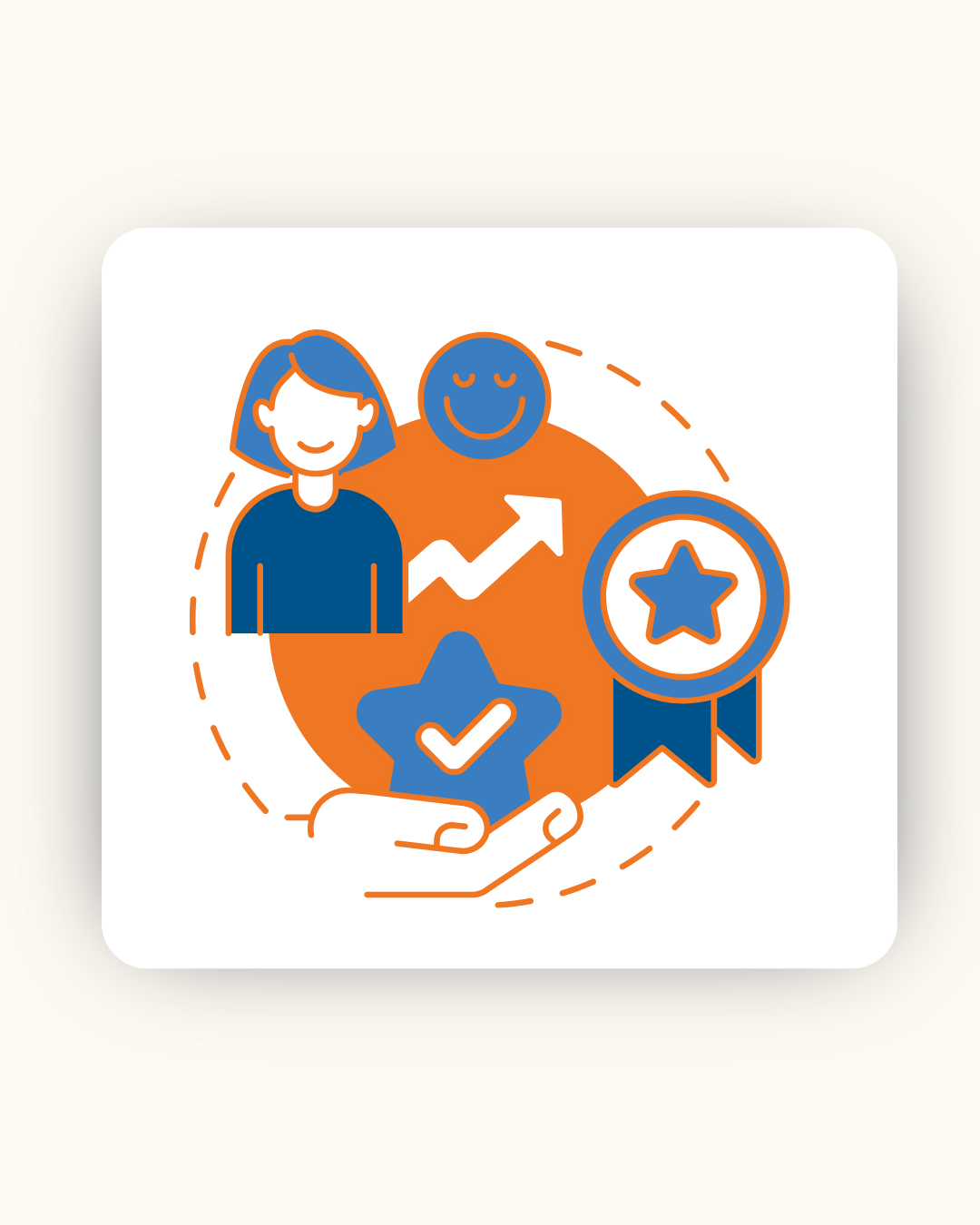Blue and orange icon: a stylized person with a smile, an upward arrow, and a ribbon with a star, symbolizing customer satisfaction.