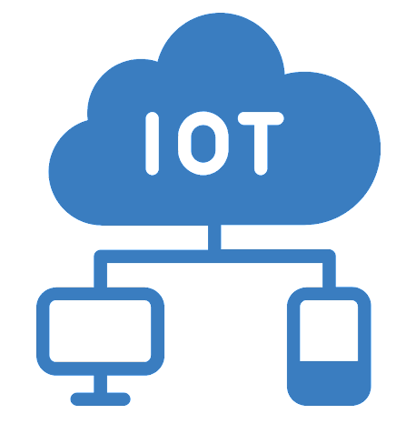 software testing trends 2023 IoT testing
