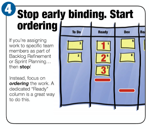 Stop early binding. Start ordering