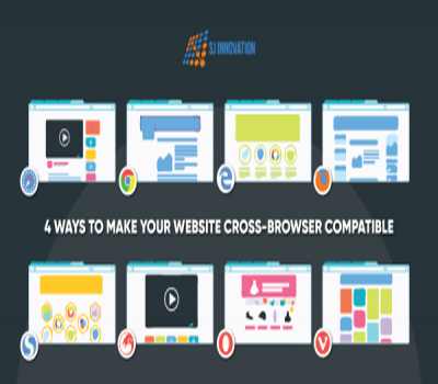 4 Important Tips for making Website Cross-Browser Compatible