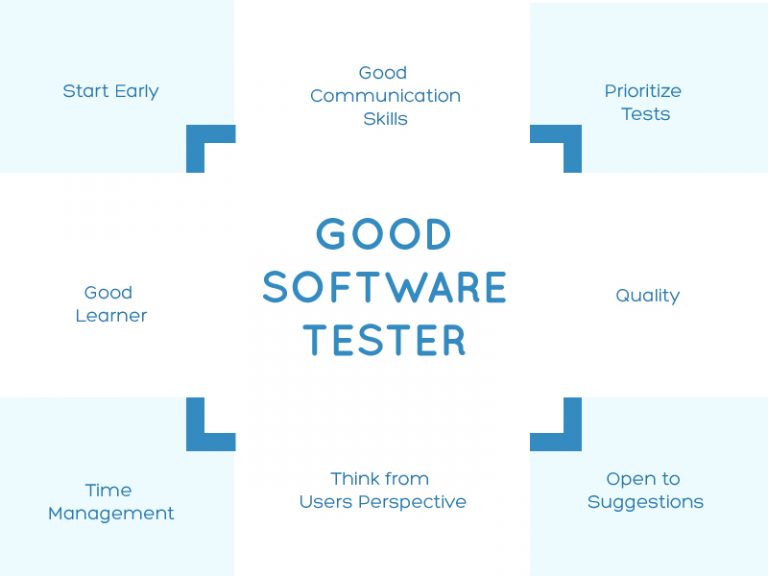 5 key website statistics every tester should know