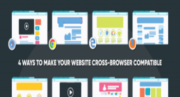 4 Important Tips for making Website Cross-Browser Compatible