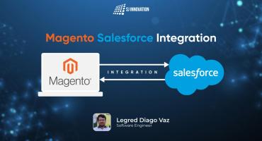 Magento Salesforce Integration