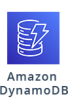 Amazon DynamoDB