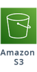 Amazon S3