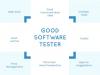 List of 8 Qualities Required to Become a Good Software Tester